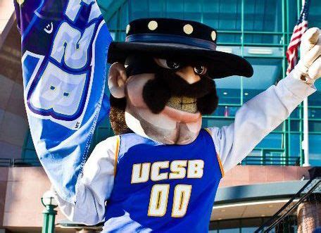 From Mascot to Ambassador: How UCSB's Mascot Represents the University